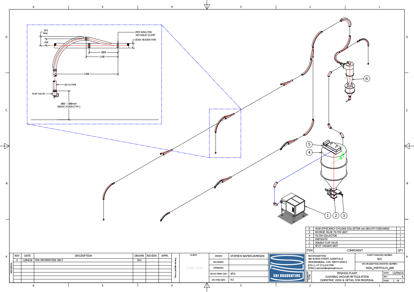 Isometric Pipeline